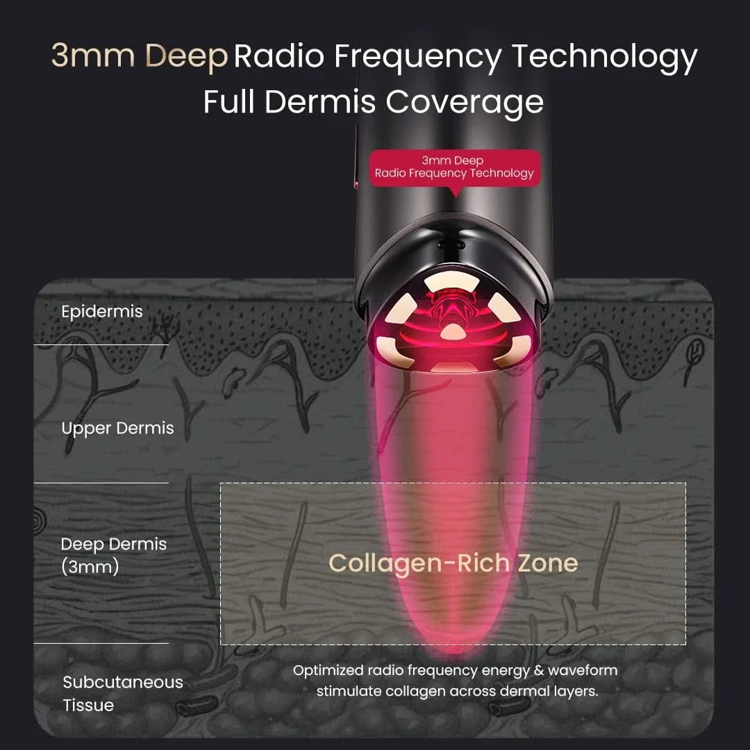 AMIRO R1 PRO RF Skin Tightening Device - Image 11